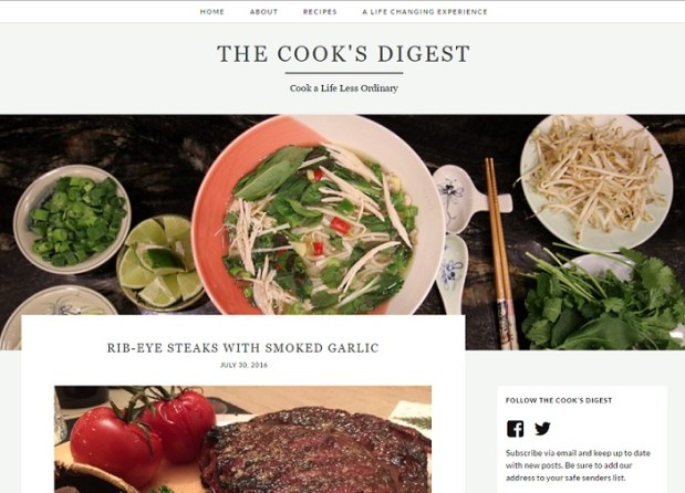 The Cook's Digest using Lovecraft