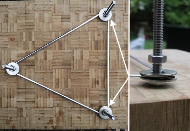 Completing the triangle support framework