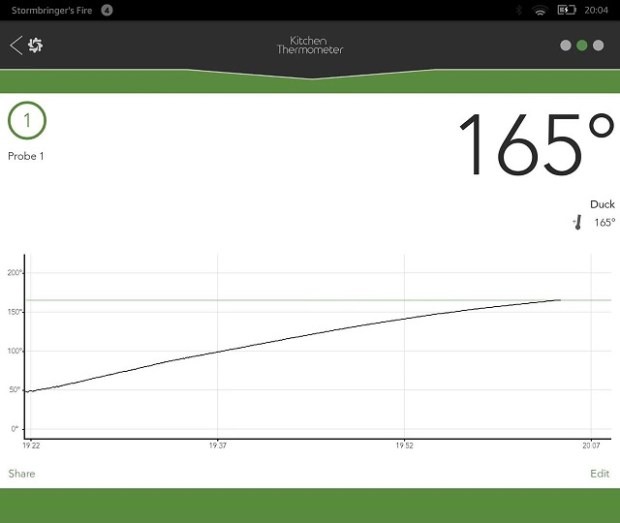 Kitchen Thermometer app on a mobile device monitoring duck